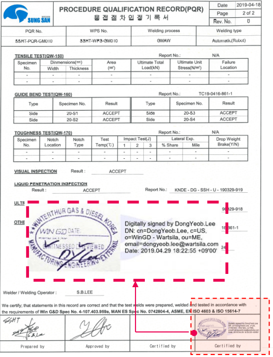 Certification